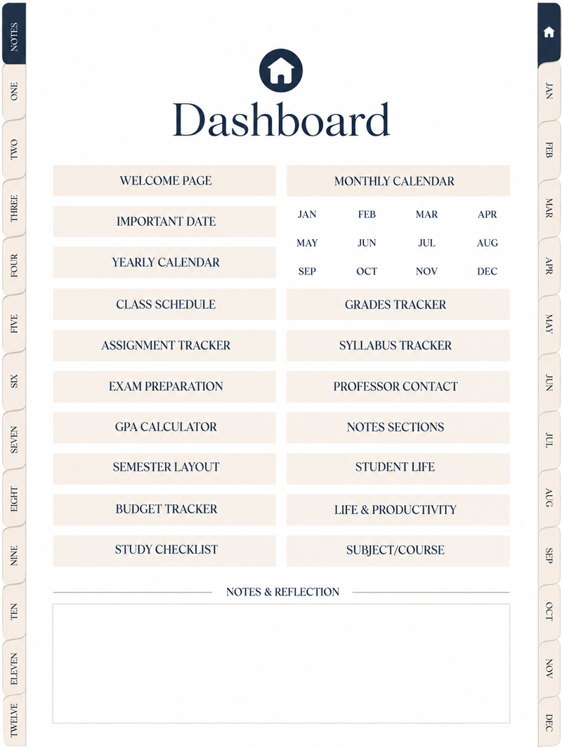 DASHBOARD